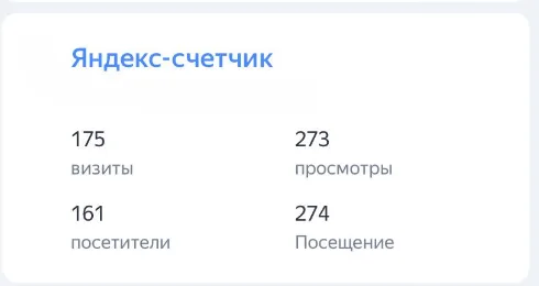 SEO-продвижение