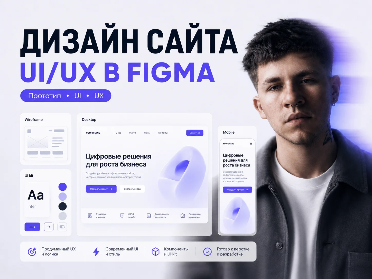 Контент-стратегия для Telegram
